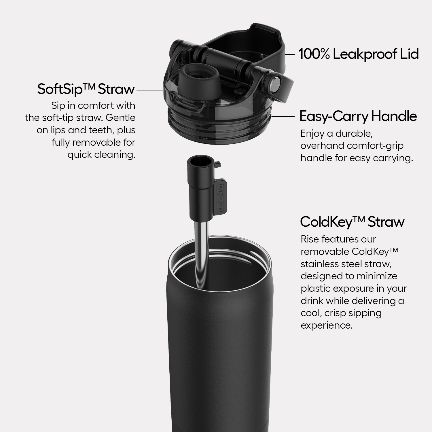 rise-35oz-s8 Rise-PDP-AltImage_2.png