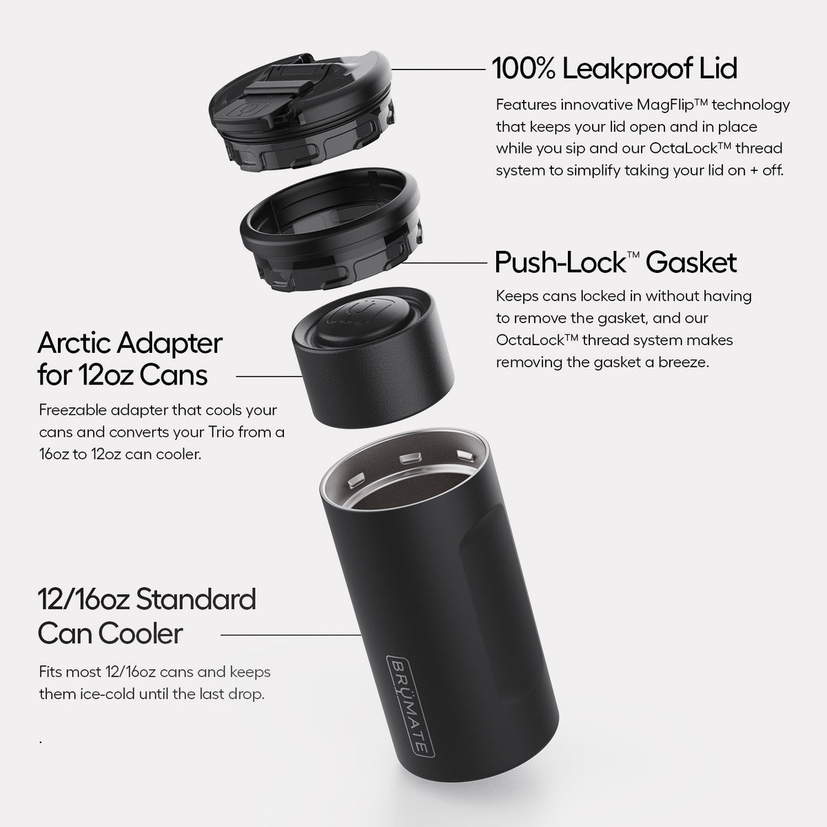 hopsulator-trio-v2-z6 Trio-v2-Alt-Image_1.jpg